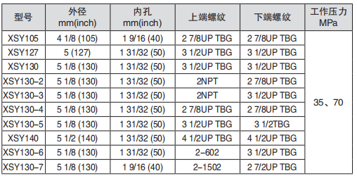黑龍江国产麻豆免费观看