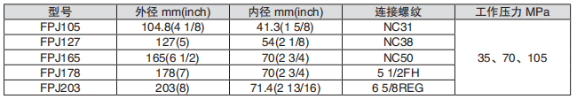 黑龍江国产麻豆免费观看