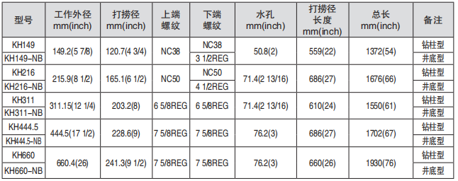 黑龍江国产麻豆免费观看