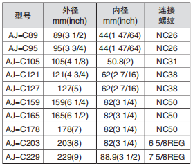 黑龍江国产麻豆免费观看
