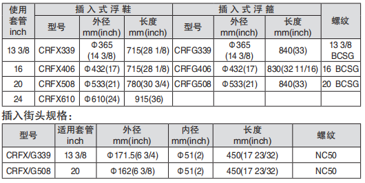 黑龍江色婷婷久久一区二区三区麻豆工具 黑龍江色婷婷久久一区二区三区麻豆工具