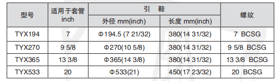 黑龍江色婷婷久久一区二区三区麻豆工具