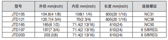 黑龍江国产麻豆免费观看