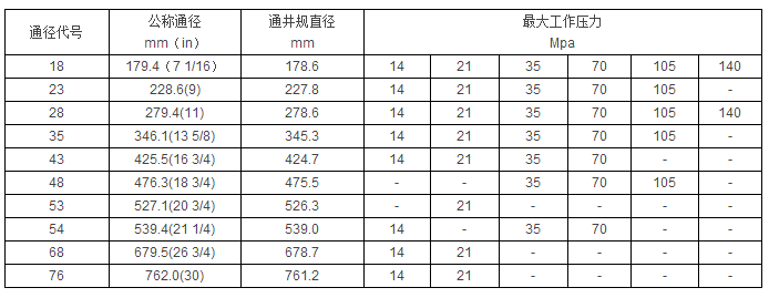 黑龍江色婷婷久久一区二区三区麻豆工具